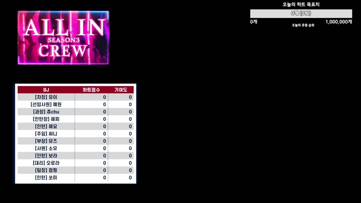 #mscrew33 mscrew33_20250901_1700.mp4 @kbjba