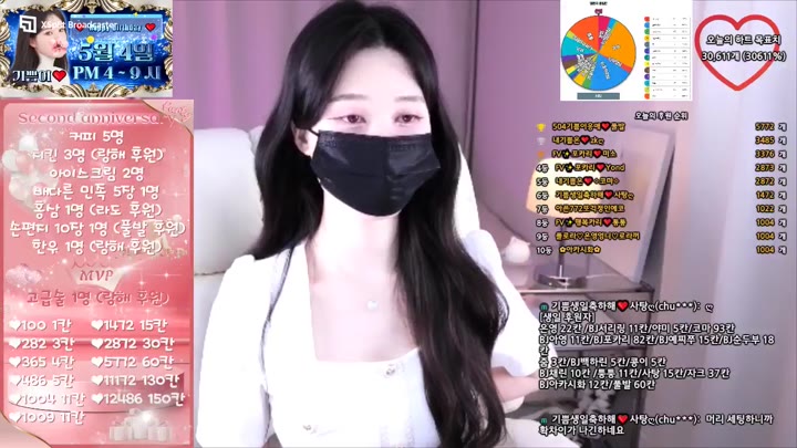 #happyy2 happyy2_20250504_1605.mp4 @kbjba