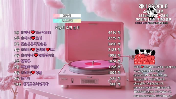 #moem9e9 moem9e9_20250520_0414.mp4 @kbjba