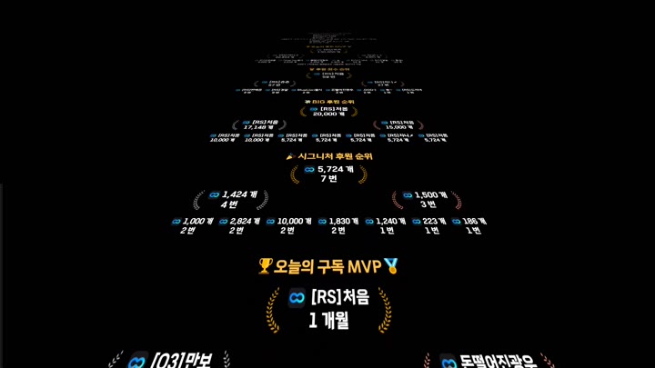 #Sooplive #feel0100 AF_feel0100_20250722_0353.mp4 @kbjba