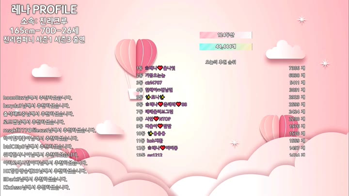 #moem9e9 moem9e9_20250728_0615.mp4 @kbjba