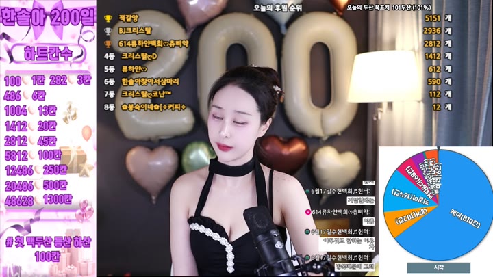 #1000428 1000428_20250612_1636.mp4 @kbjba