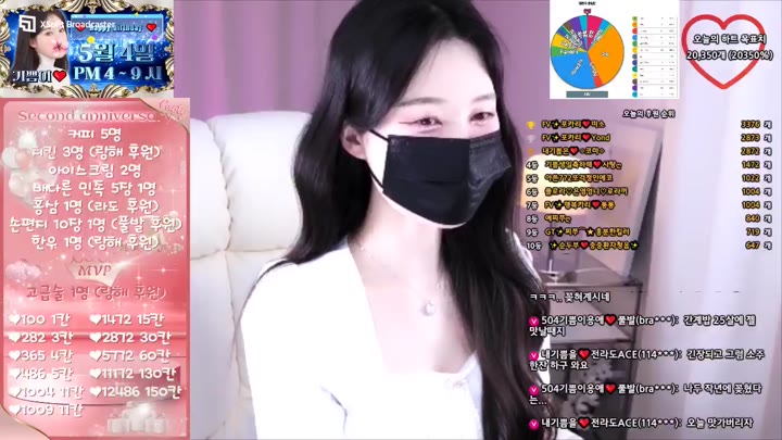 #happyy2 happyy2_20250504_1535.mp4 @kbjba