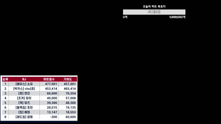 #mscrew33 mscrew33_20250603_1705.mp4 @kbjba