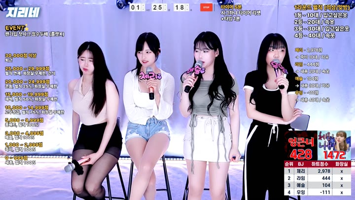 #jyp0909 jyp0909_20250501_1636.mp4 @kbjba